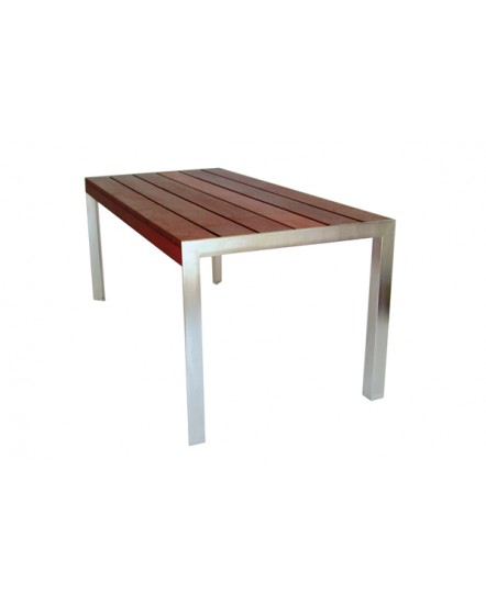 ETRA Table